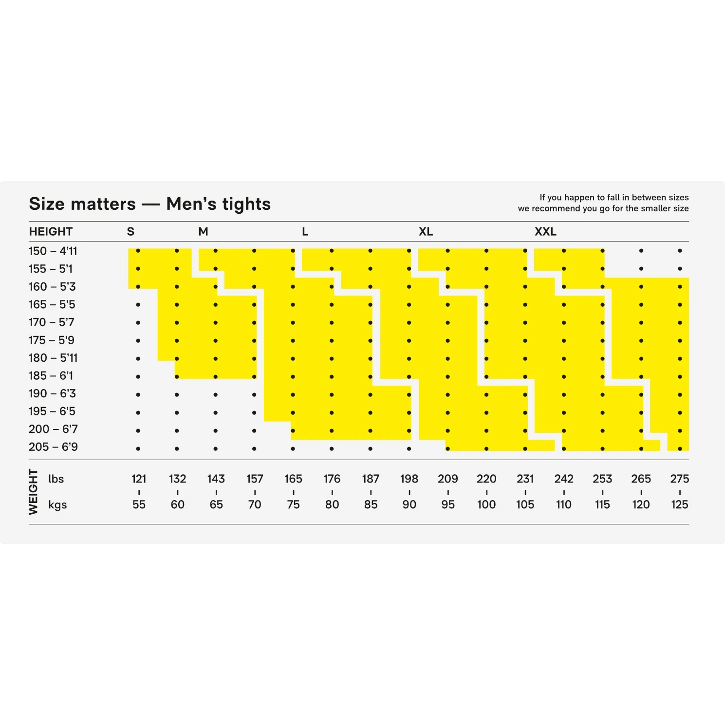 SKINS 5-Series Superpose Tights - Zwart 2 SKINS 5-Series Superpose Tights - Zwart - Afbeelding 2