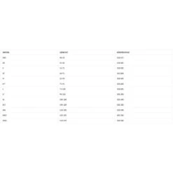 2XU Core Compression Tights - Black/nero - Standard -Sportwinkel 2xu core compression tights size chart 1 1219023 1