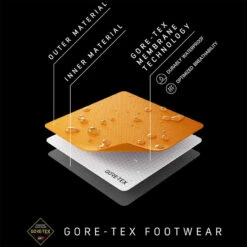 Salomon Dames Sense Ride 5 GTX Schoenen 10 Salomon Dames Sense Ride 5 GTX Schoenen -Sportwinkel 3011812 001 pic10