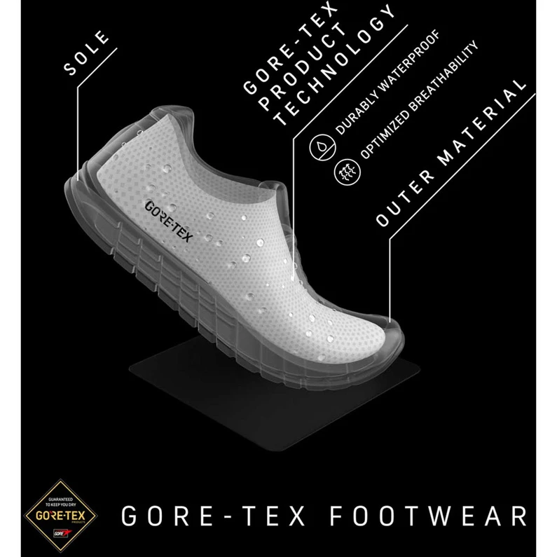 Salomon Dames Sense Ride 5 GTX Schoenen 6 Salomon Dames Sense Ride 5 GTX Schoenen - Afbeelding 6