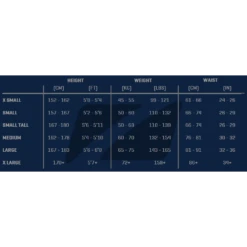 Zone3 Women's RX3 Compression 7/8th Tights - Black/mint/digital -Sportwinkel 313787 02 d 648336