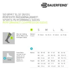 Bauerfeind Ski Performance Compression Socks Women - Pink M -Sportwinkel 336085 05 d 709505 4