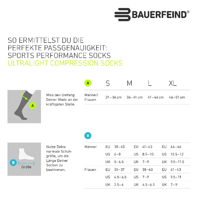 Bauerfeind Run Ultralight Compressiesokken - Zwart - M (36-41 Cm) 8 Bauerfeind Run Ultralight Compressiesokken - Zwart - M (36-41 Cm) - Afbeelding 8