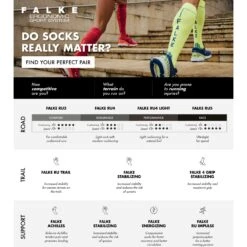 Falke RU Trail Grip Sokken Dames - Zwart 3000 -Sportwinkel falke energizing health knee high socks black 3008 1 1566484 1