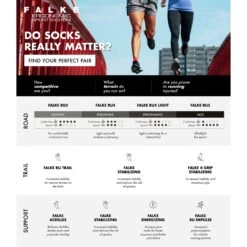 Falke RU4 Endurance Short Reflect Hardloopsokken - Zwart 3008 -Sportwinkel falke ru socks 1 1377827