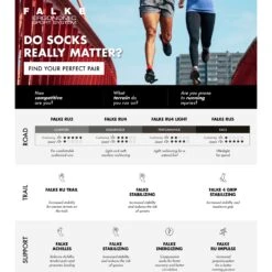 Falke RU4 Endurance Cool Short Hardloopsokken Dames - Neop Red-pool 8567 11 Falke RU4 Endurance Cool Short Hardloopsokken Dames - Neop Red-pool 8567 -Sportwinkel falke ru4 cool running socks black 3006 3 1424933