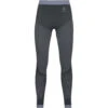 Odlo Performance Warm Kinderen Basislaag Broek - India Ink - Folkstone Gray