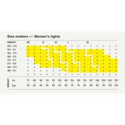 SKINS Compression 3-Series Dames Soft Long Tights - Zwart -Sportwinkel women compression size chart tights 1232151 1