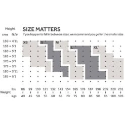 SKINS Compression 3-Series Long Tights Dames - Animal Black -Sportwinkel women size chart 1 1067574 1